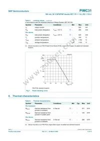 PIMC31F Datasheet Page 4