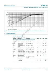 PIMC31F Datasheet Page 5