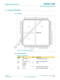 PIP201-12M-3 Datasheet Page 3