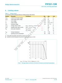 PIP201-12M-3 Datasheet Page 6