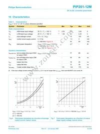 PIP201-12M-3 Datasheet Page 8