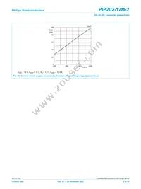 PIP202-12M-2 Datasheet Page 8