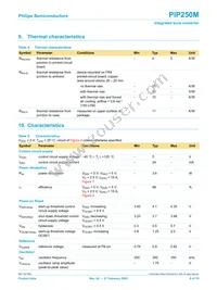 PIP250M Datasheet Page 9