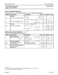 PIP3104-P Datasheet Page 3