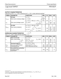 PIP3105-P Datasheet Page 3