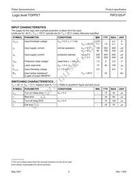 PIP3105-P Datasheet Page 4