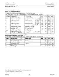 PIP3115-B Datasheet Page 4