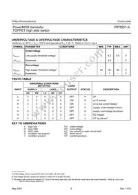 PIP3201-A Datasheet Page 5