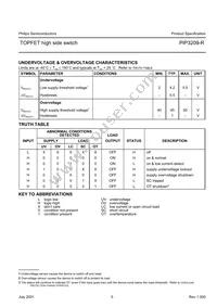 PIP3209-R Datasheet Page 5