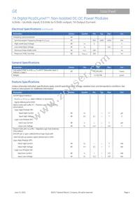 PJT007A0X3-SRZ Datasheet Page 4