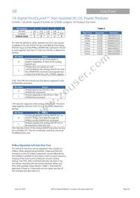 PJT007A0X3-SRZ Datasheet Page 20