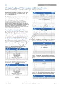 PJT007A0X3-SRZ Datasheet Page 23