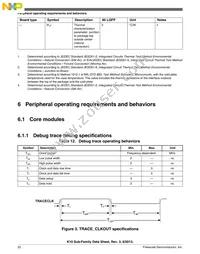 PK10N512VLK100 Datasheet Page 22