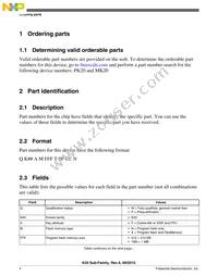 PK20FX512VMD12 Datasheet Page 4