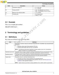 PK20FX512VMD12 Datasheet Page 5