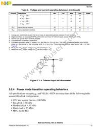 PK20FX512VMD12 Datasheet Page 13
