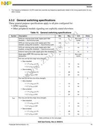 PK20FX512VMD12 Datasheet Page 19