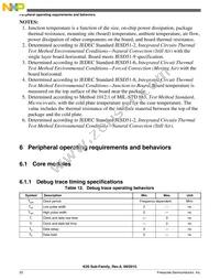 PK20FX512VMD12 Datasheet Page 22