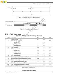 PK20FX512VMD12 Datasheet Page 23