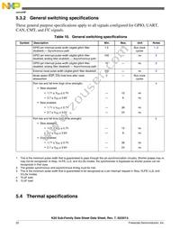 PK20N512VLL100 Datasheet Page 22