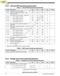 PK61FN1M0VMD15 Datasheet Page 12