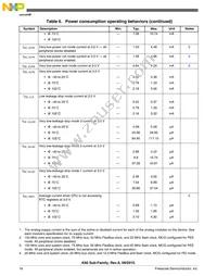 PK61FN1M0VMD15 Datasheet Page 16