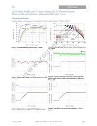 PKX020A0X3-SRZ Datasheet Page 6