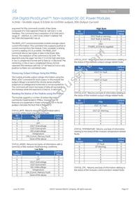 PKX020A0X43-SRZ Datasheet Page 22