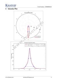 PL112706 Datasheet Page 4