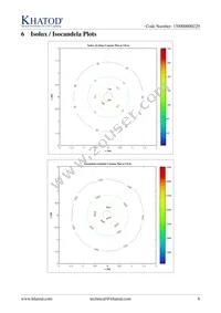 PL112706 Datasheet Page 6