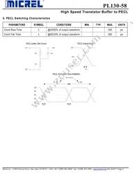 PL130-58SC Datasheet Page 3