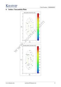 PL1758EL Datasheet Page 6