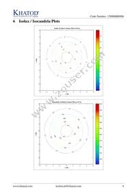 PL1758EW Datasheet Page 6