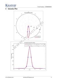 PL1758ME Datasheet Page 4