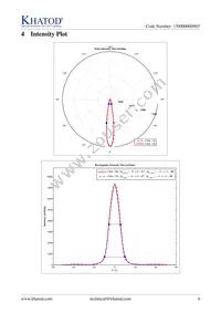 PL1758NA Datasheet Page 4