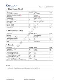 PL1758WI Datasheet Page 3