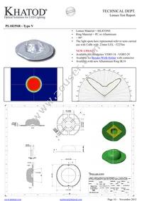 PL1825SR Datasheet Page 2