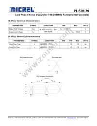 PL520-20DC Datasheet Page 6