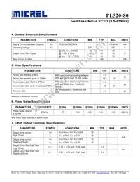 PL520-80DC Datasheet Page 3