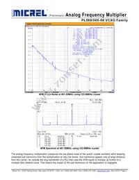 PL565-08QC Datasheet Page 3