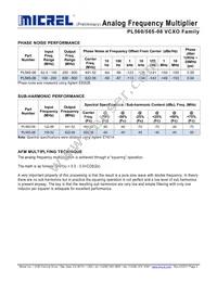 PL565-08QC Datasheet Page 4