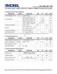 PL586-08DC Datasheet Page 3