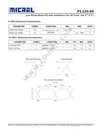 PL620-00DC Datasheet Page 5