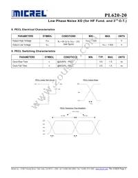 PL620-20DC Datasheet Page 5