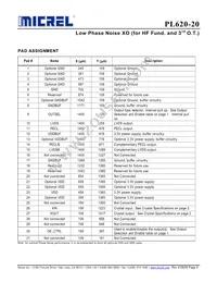 PL620-20DC Datasheet Page 6