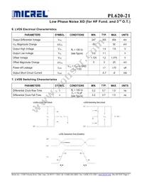 PL620-21DC Datasheet Page 4