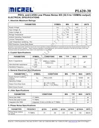 PL620-30DC Datasheet Page 2