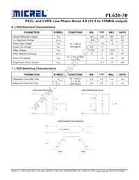 PL620-30DC Datasheet Page 3