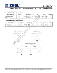 PL620-30DC Datasheet Page 4