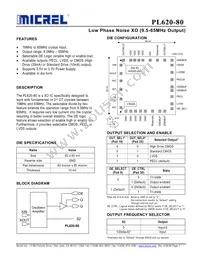 PL620-80DC Datasheet Cover